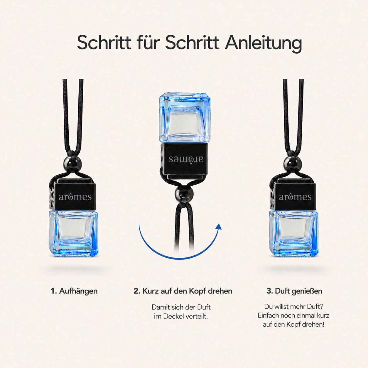 Anleitung Flakon Auffüllen
